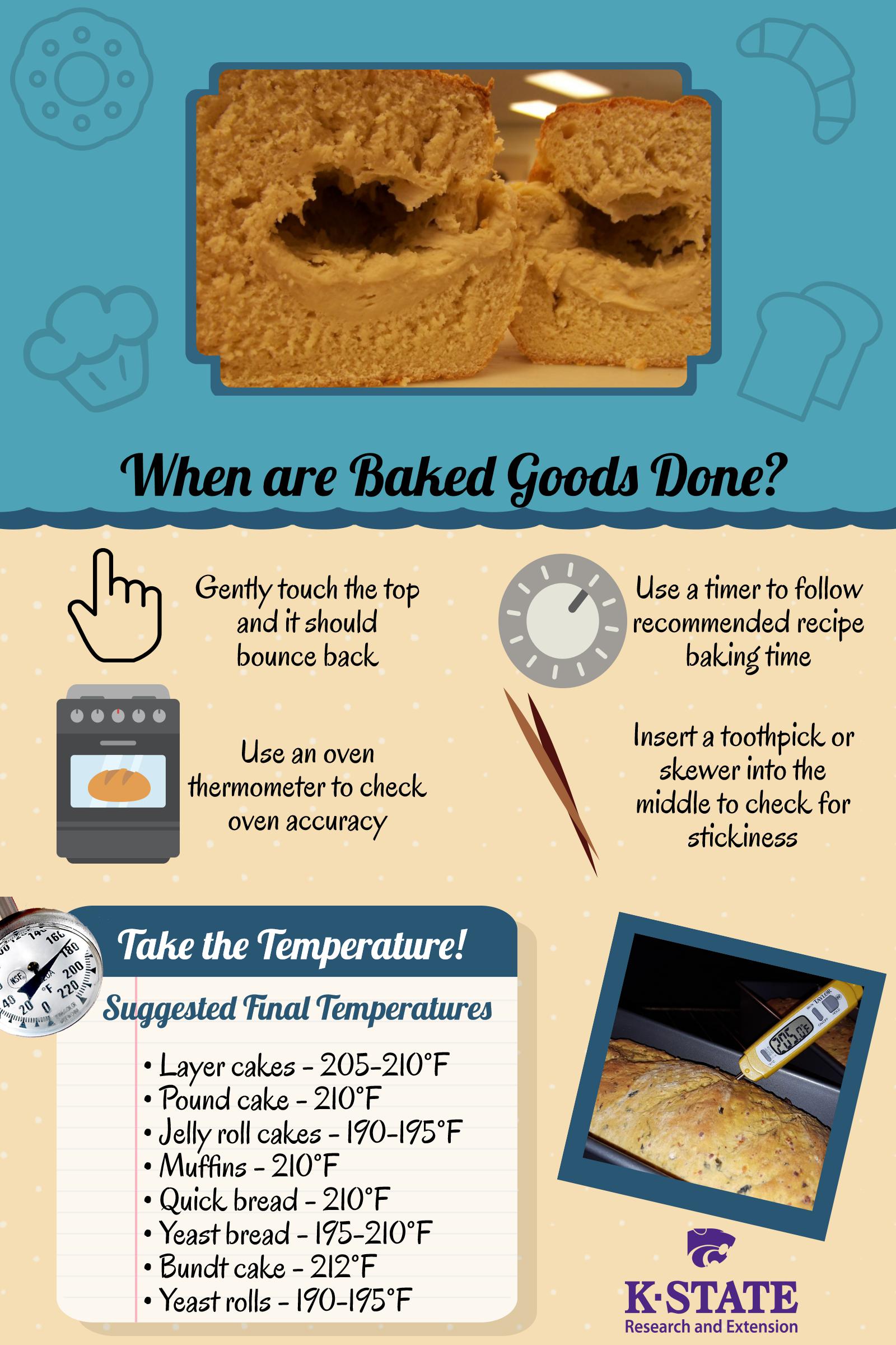 Baking temperatures