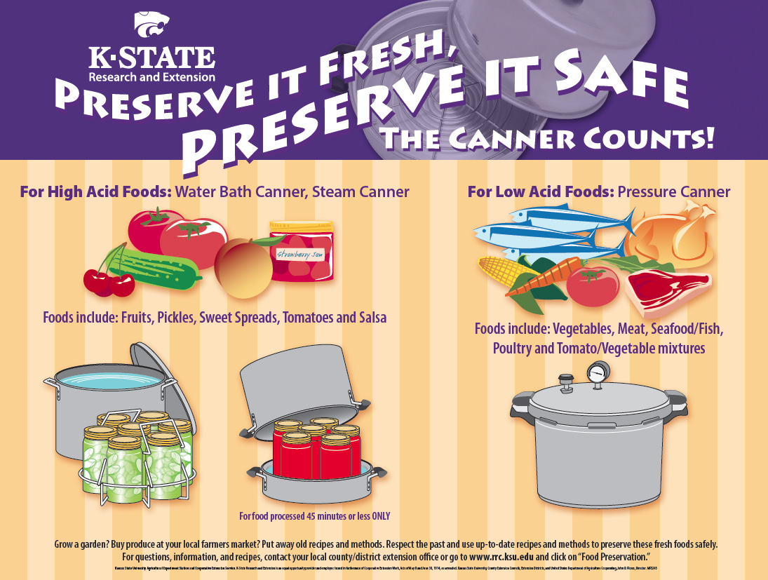 How to Use a Pressure Canner to Store Your Produce, Meat, and More